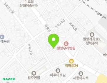 Address Map Image