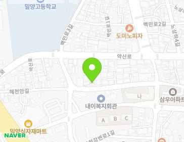 Address Map Image