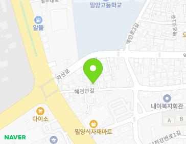 Address Map Image