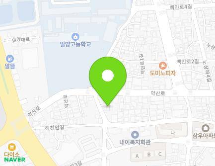 Address Map Image