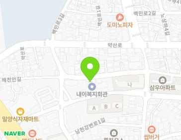 Address Map Image