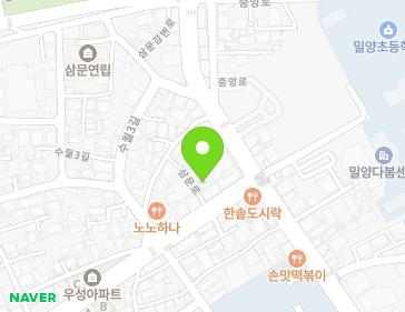 Address Map Image