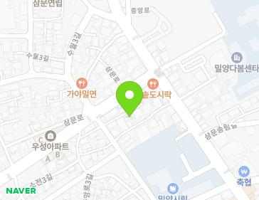 Address Map Image