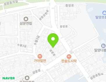 Address Map Image
