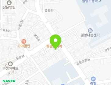 Address Map Image