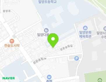 Address Map Image