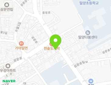 Address Map Image