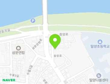 Address Map Image