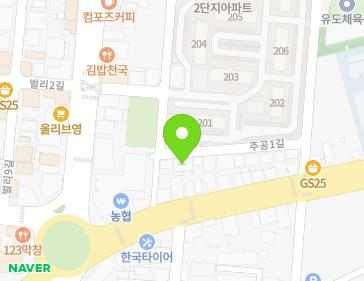 Address Map Image