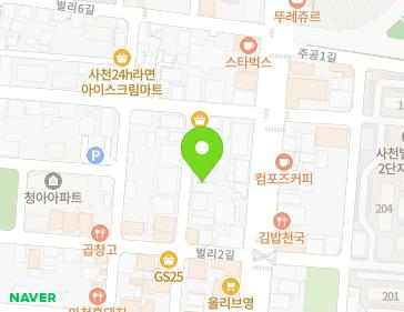 Address Map Image