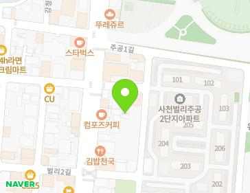Address Map Image
