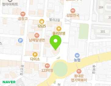 Address Map Image