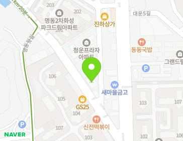 Address Map Image