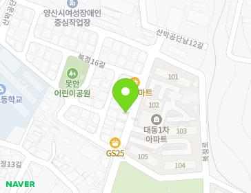 Address Map Image