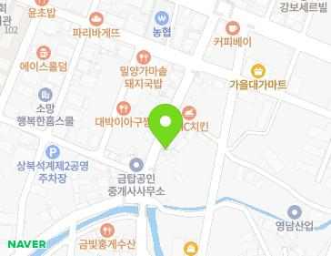 Address Map Image