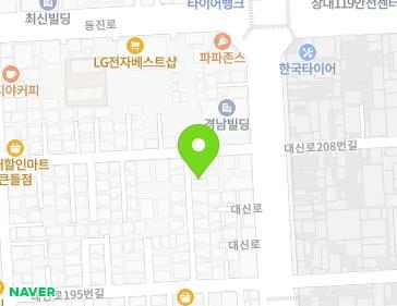 Address Map Image
