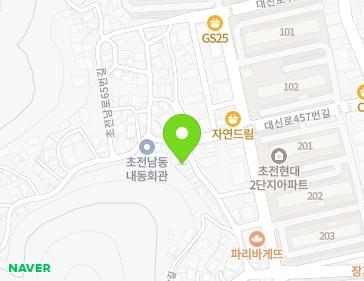 Address Map Image
