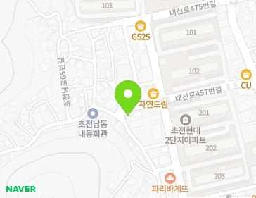 Address Map Image