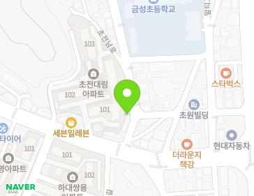 Address Map Image