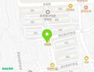 Address Map Image