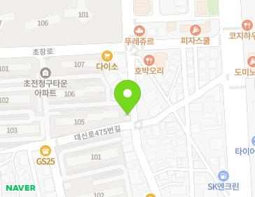 Address Map Image