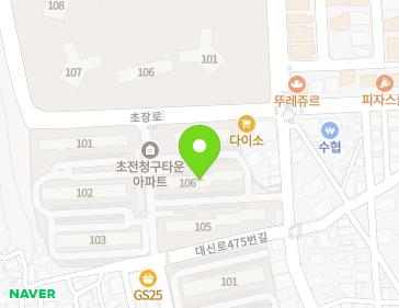 Address Map Image