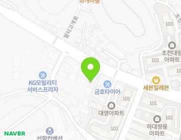Address Map Image
