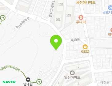 Address Map Image