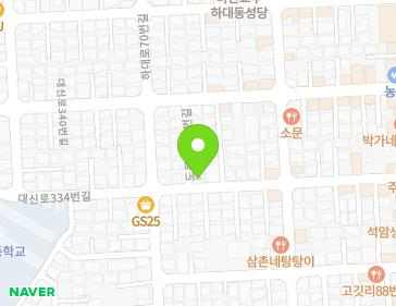 Address Map Image