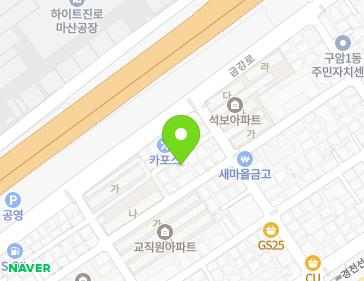 Address Map Image