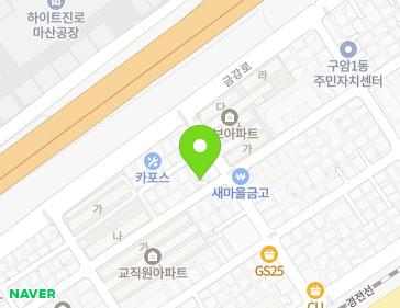 Address Map Image