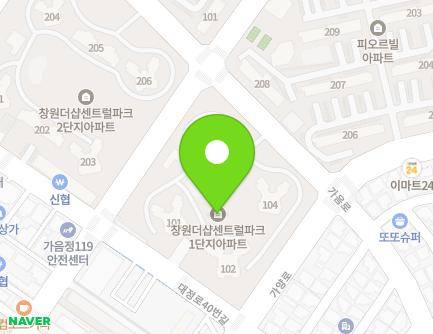 Address Map Image