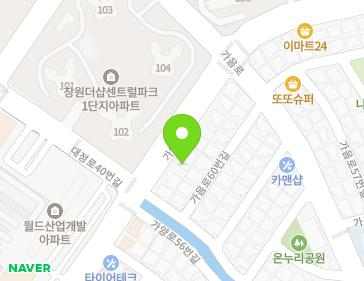 Address Map Image