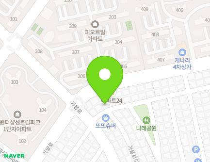 Address Map Image