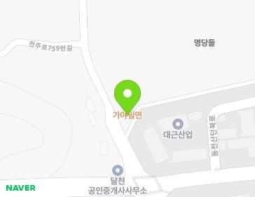 Address Map Image