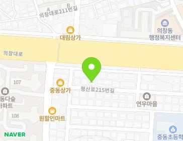 Address Map Image
