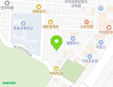 Address Map Image