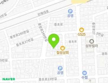 Address Map Image