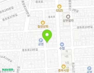 Address Map Image