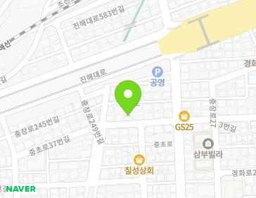 Address Map Image