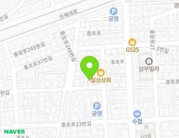 Address Map Image