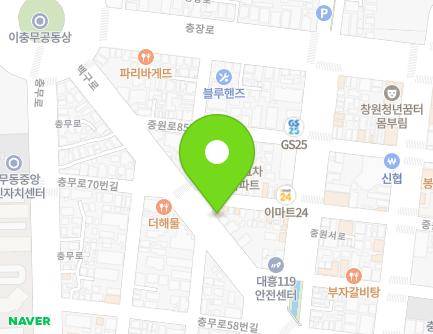 Address Map Image