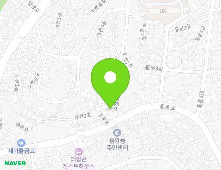 Address Map Image