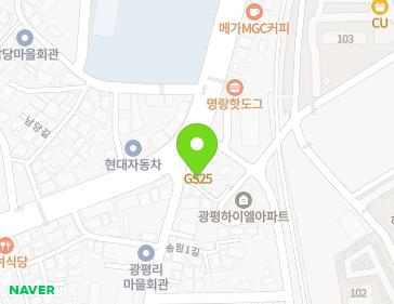Address Map Image