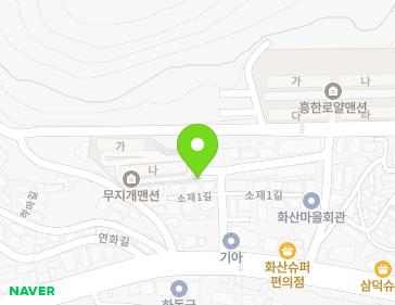 Address Map Image