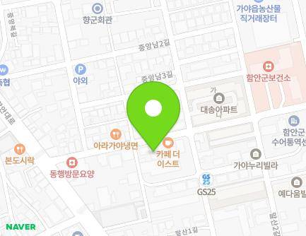 Address Map Image