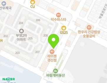 Address Map Image
