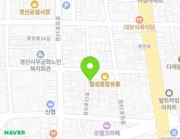 Address Map Image