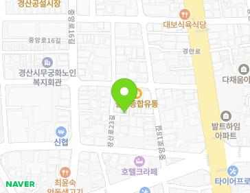 Address Map Image