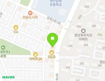 Address Map Image